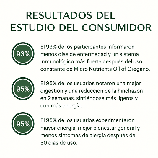 Aceite de Orégano  60 Cápsulas