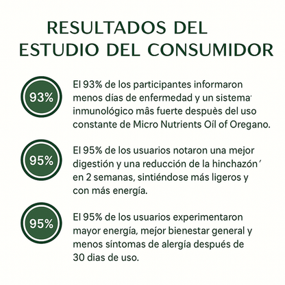 Aceite de Orégano  60 Cápsulas