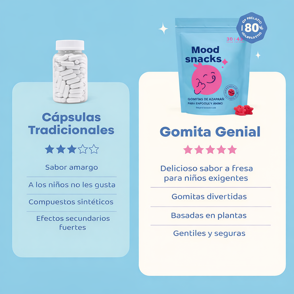 Mood Snacks™ | Ayuda a tu hijo con sus emociones de forma natural y sin esfuerzo