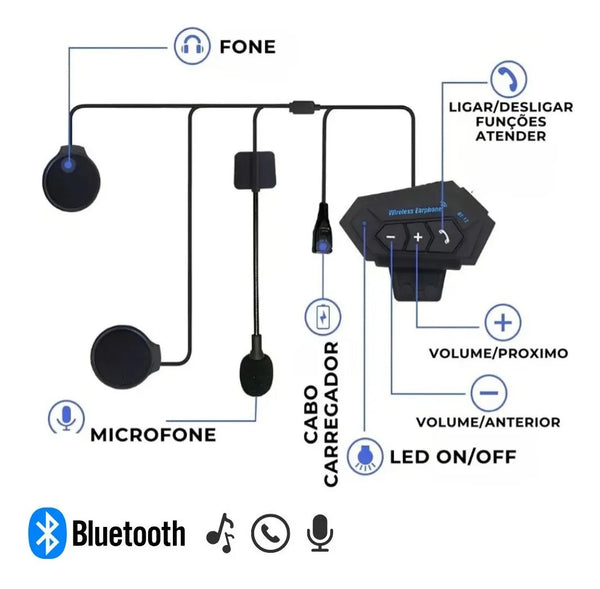 Kit de Intercomunicador para Motos