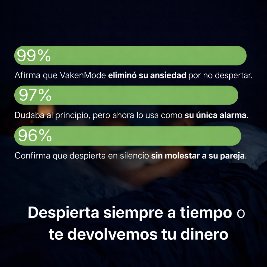 Despiértate a la primera                 "Sin excusas"