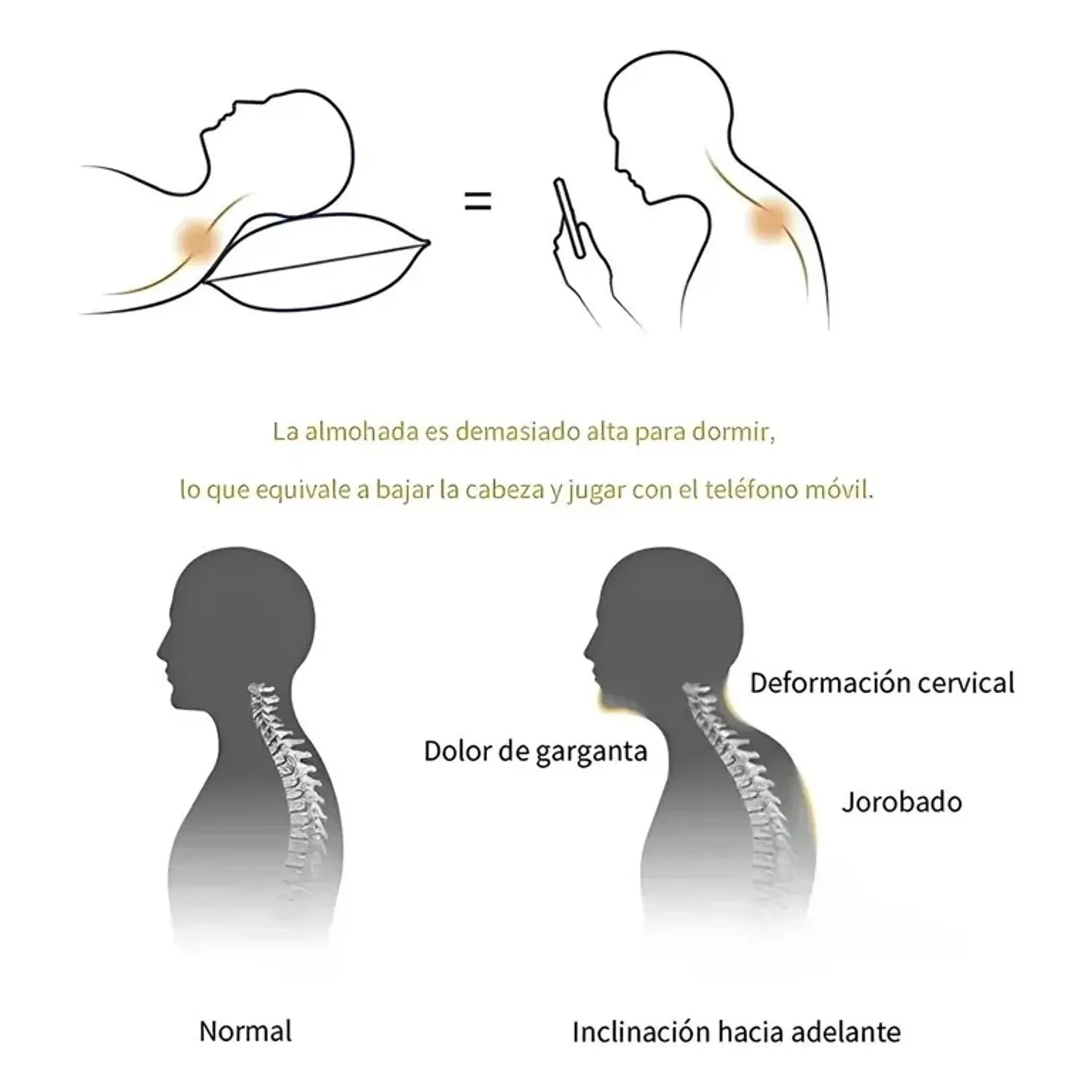 Almohada Cervical Ergonómica 2x1🌿